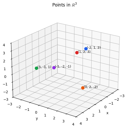 <Figure size 700x600 with 1 Axes>