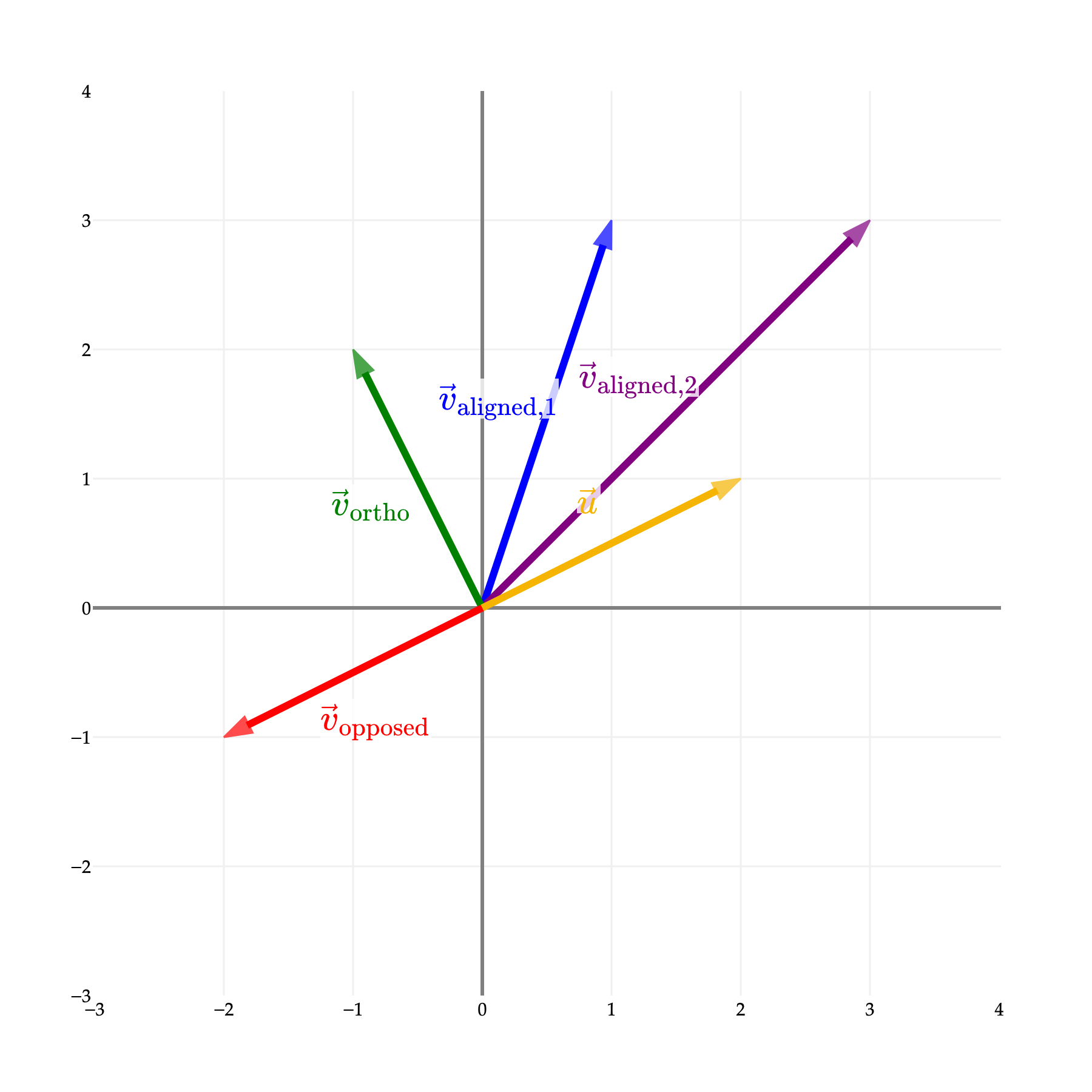 Image produced in Jupyter