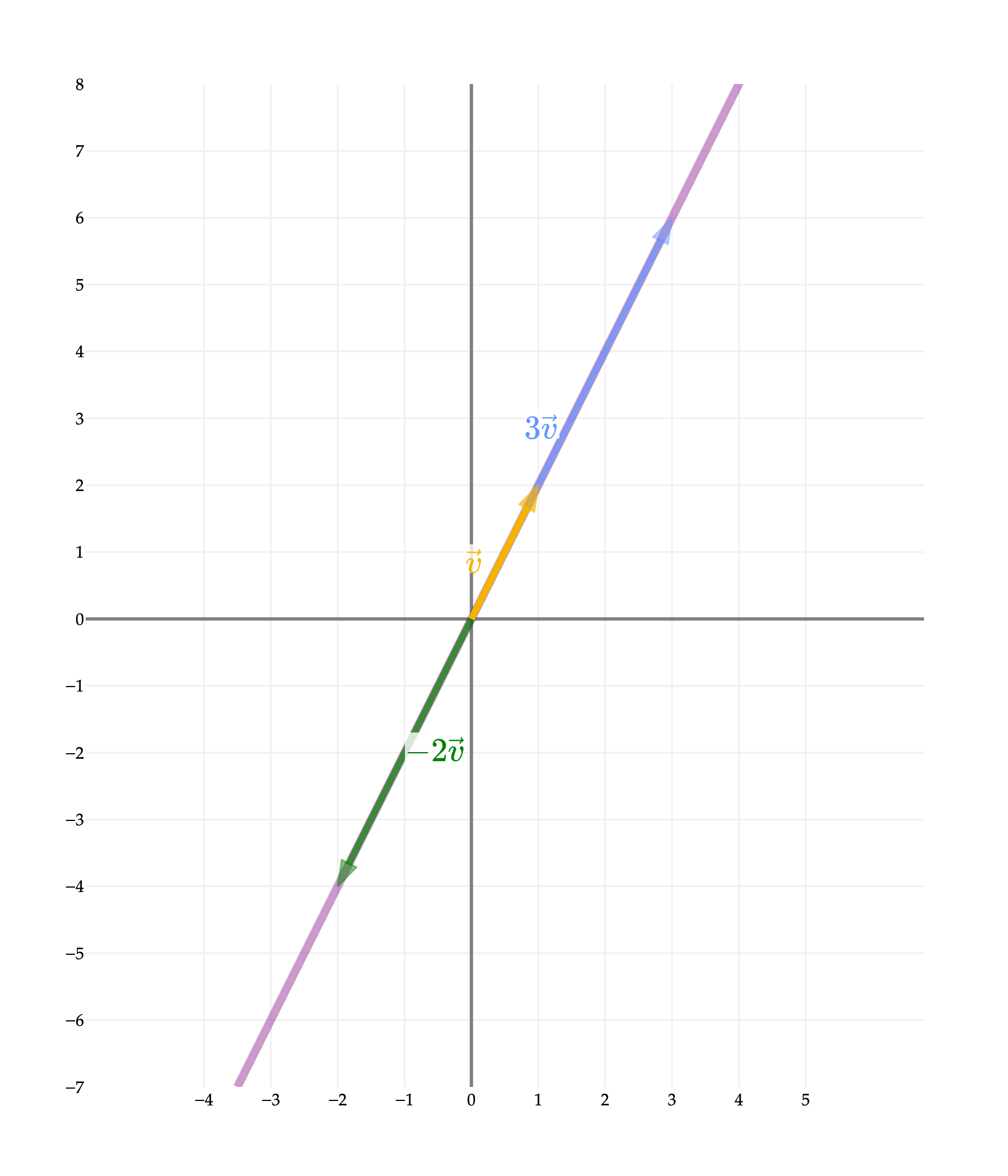 Image produced in Jupyter