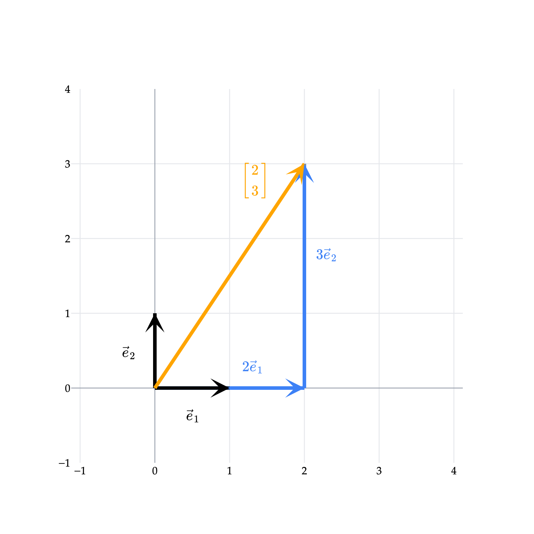 Image produced in Jupyter