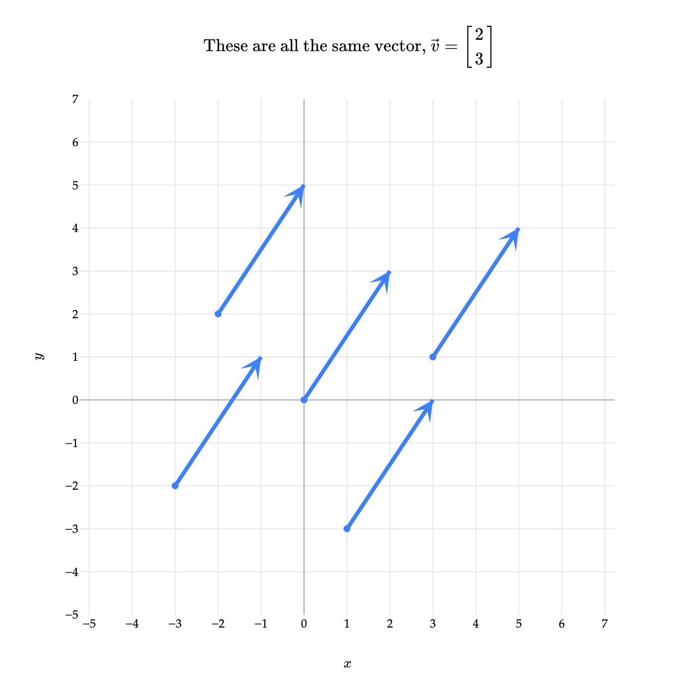 Image produced in Jupyter