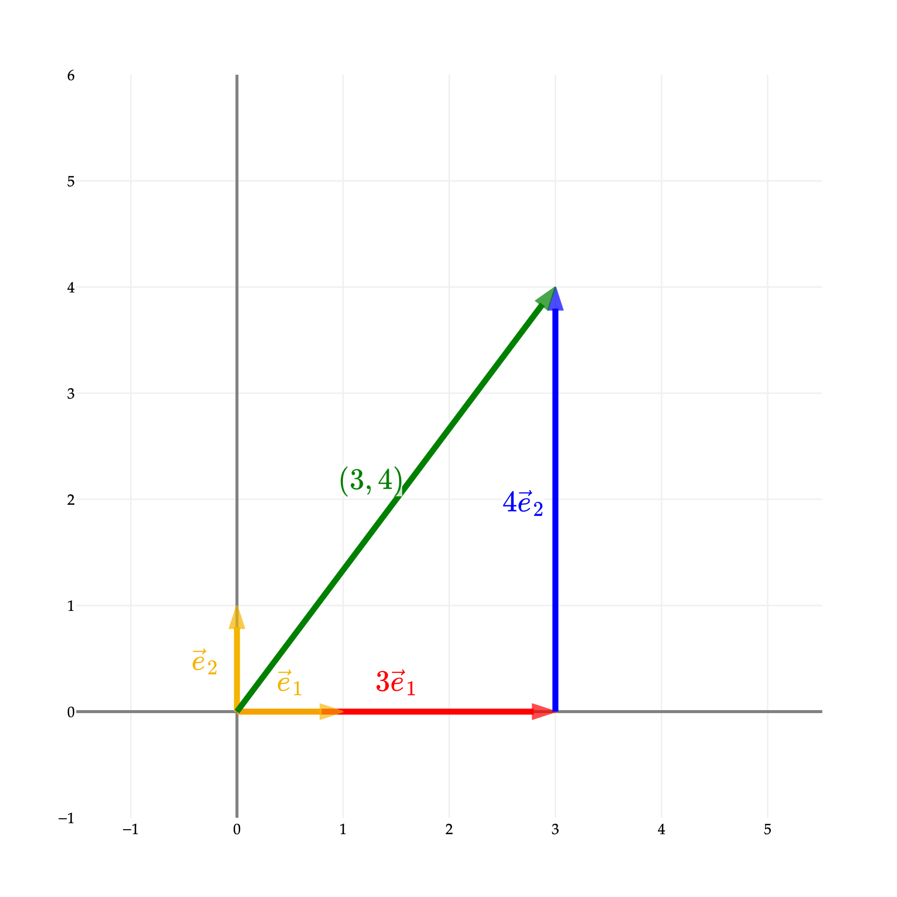 Image produced in Jupyter