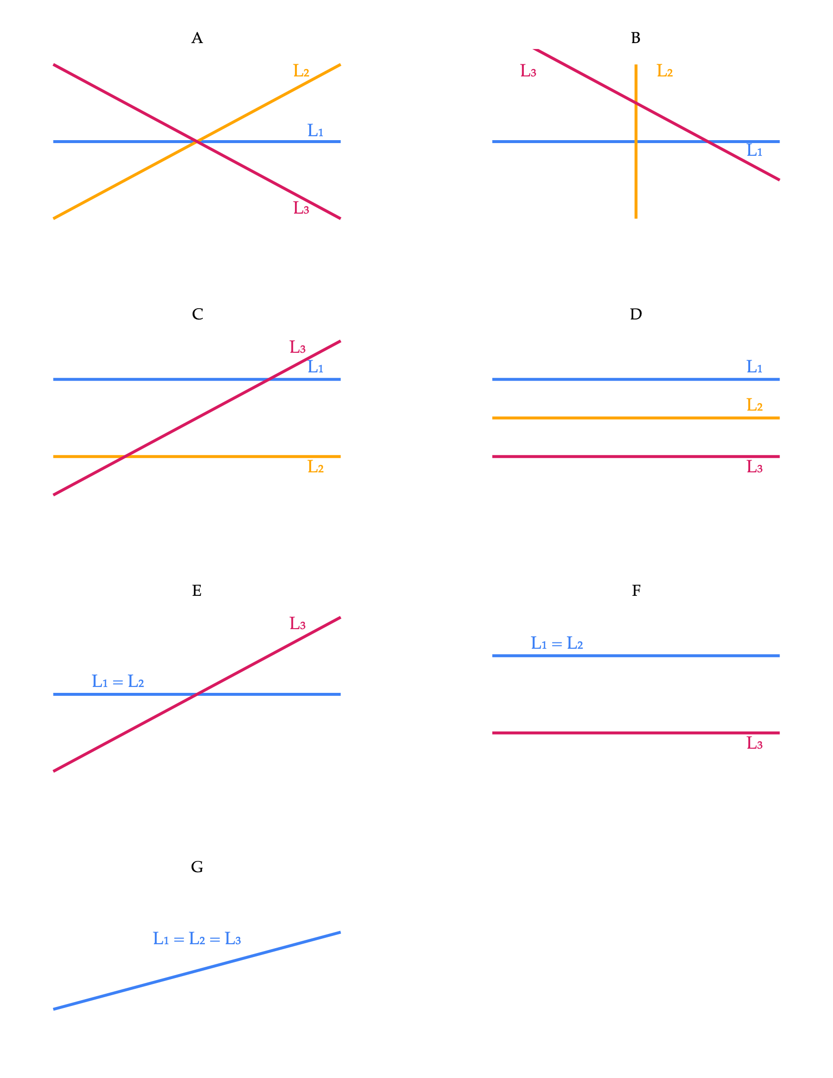 Image produced in Jupyter