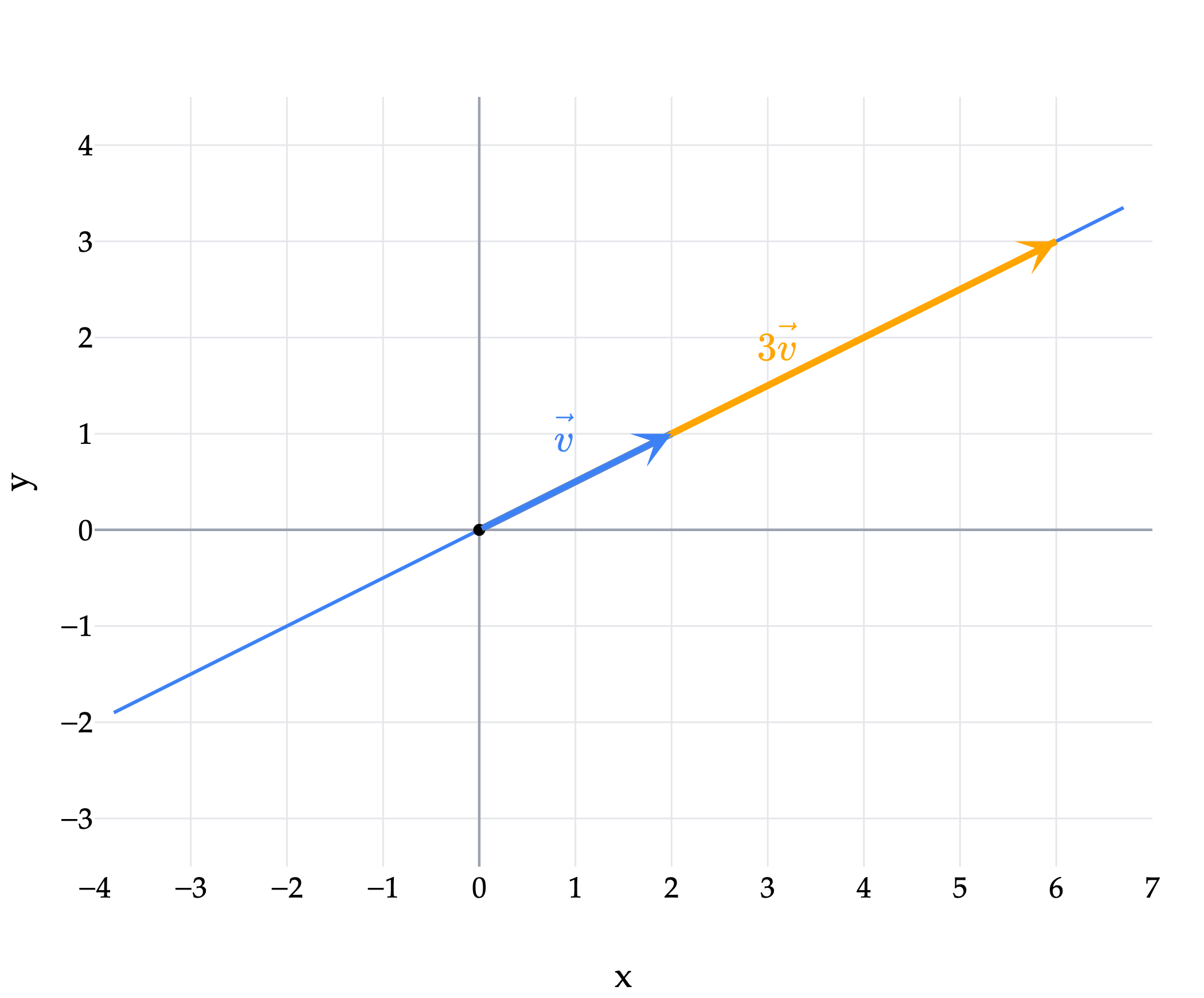 Image produced in Jupyter