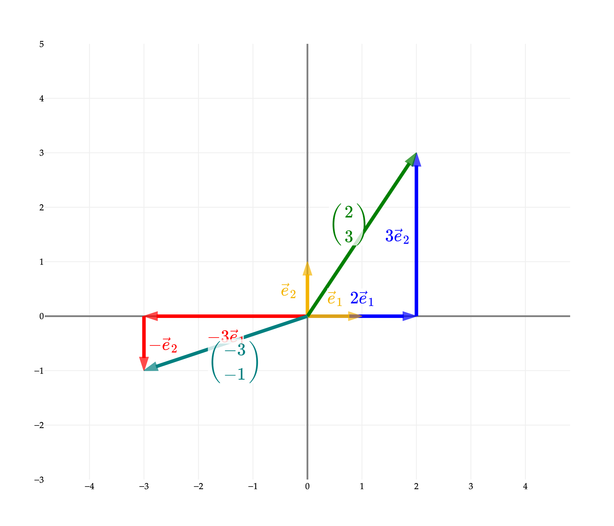 Image produced in Jupyter