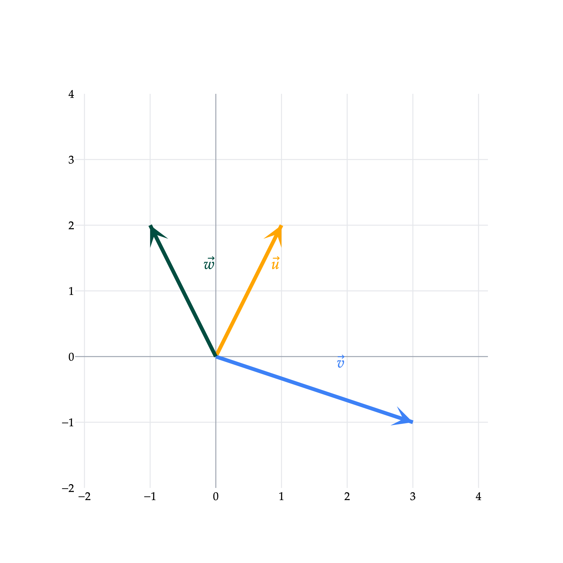 Image produced in Jupyter