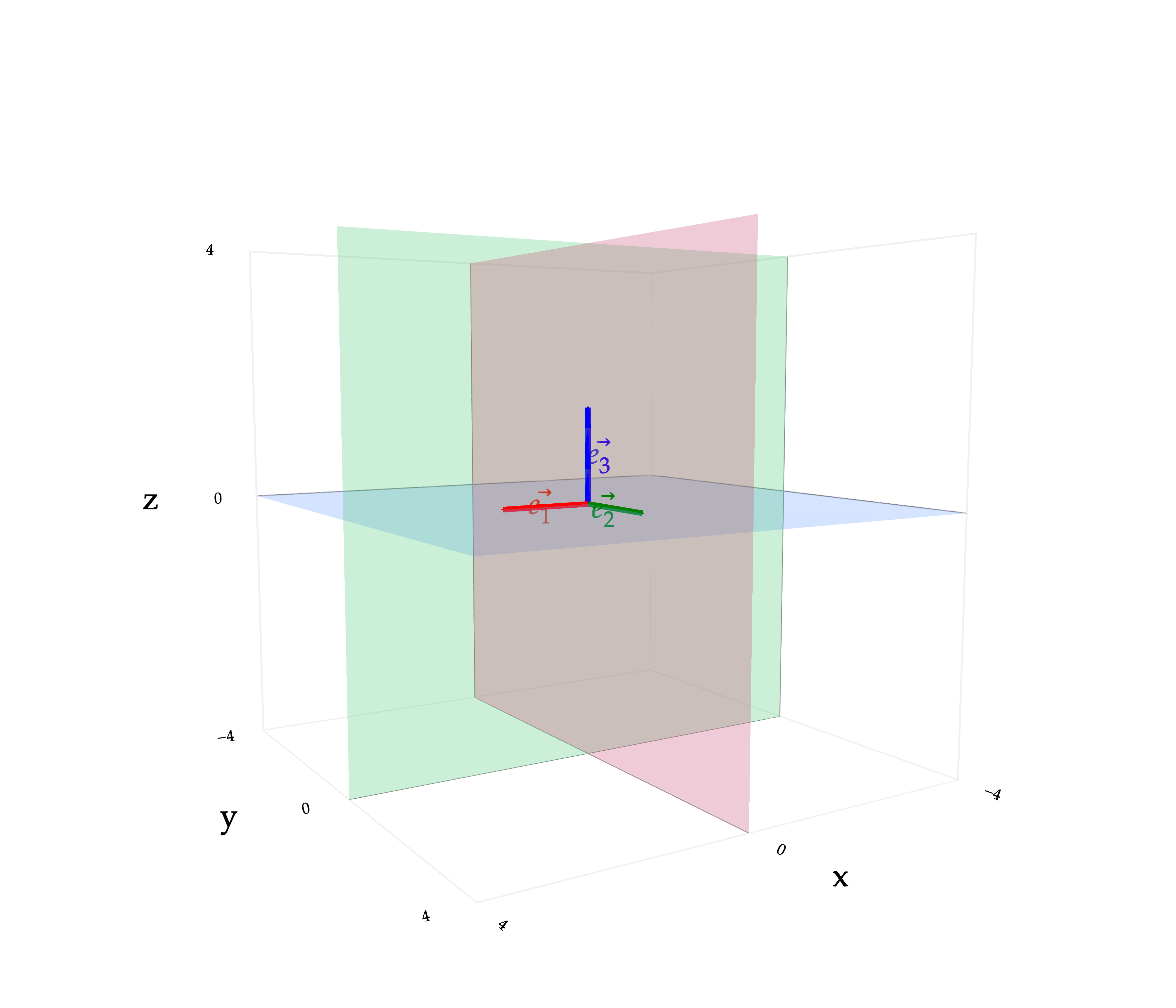 Image produced in Jupyter