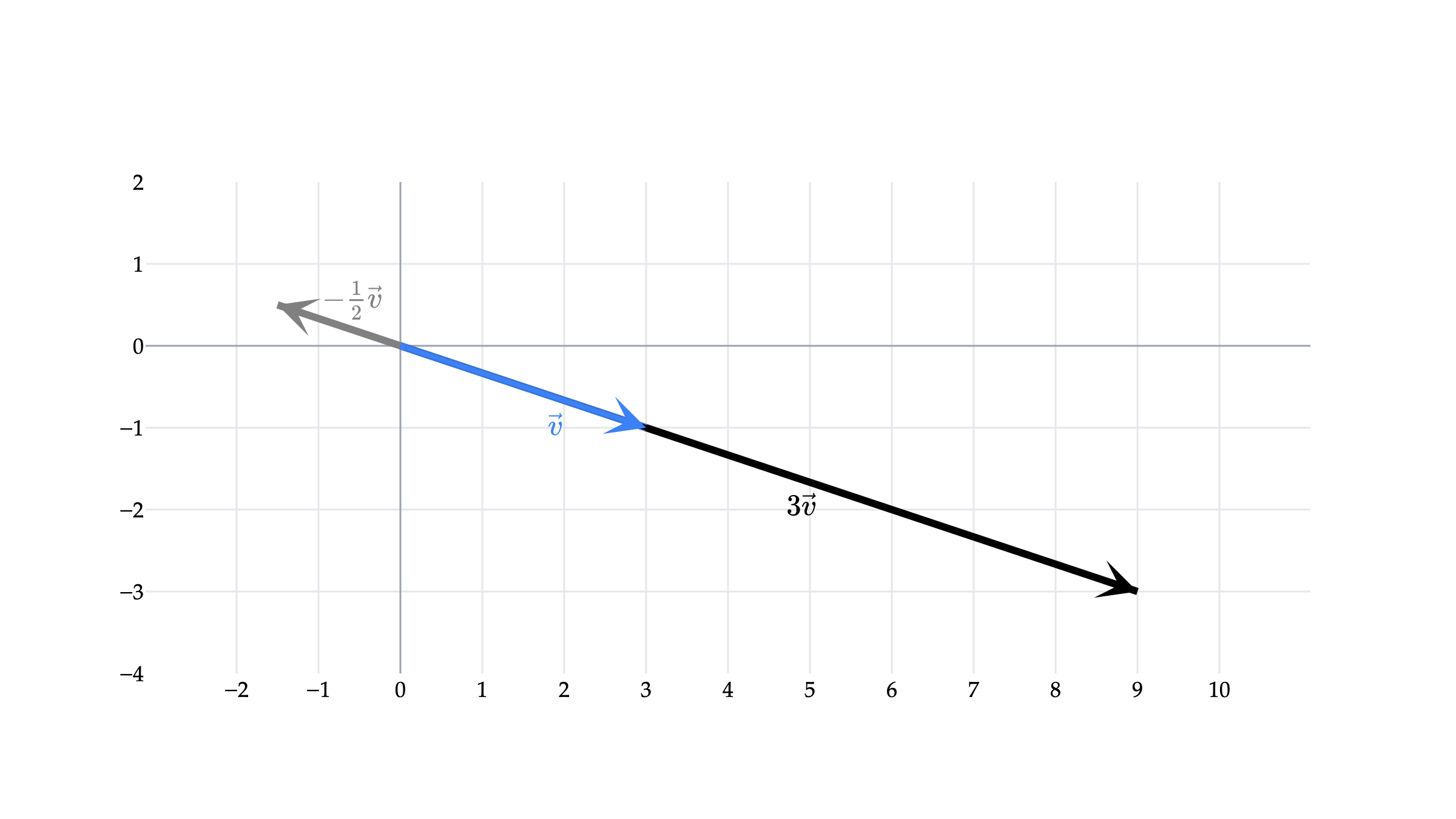 Image produced in Jupyter