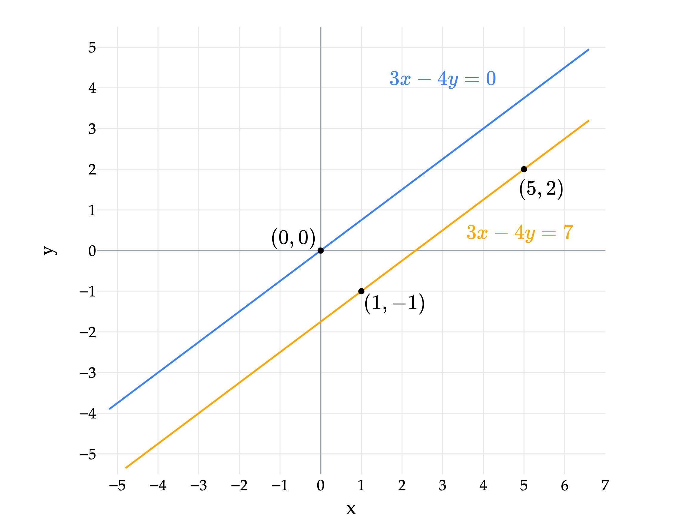 Image produced in Jupyter