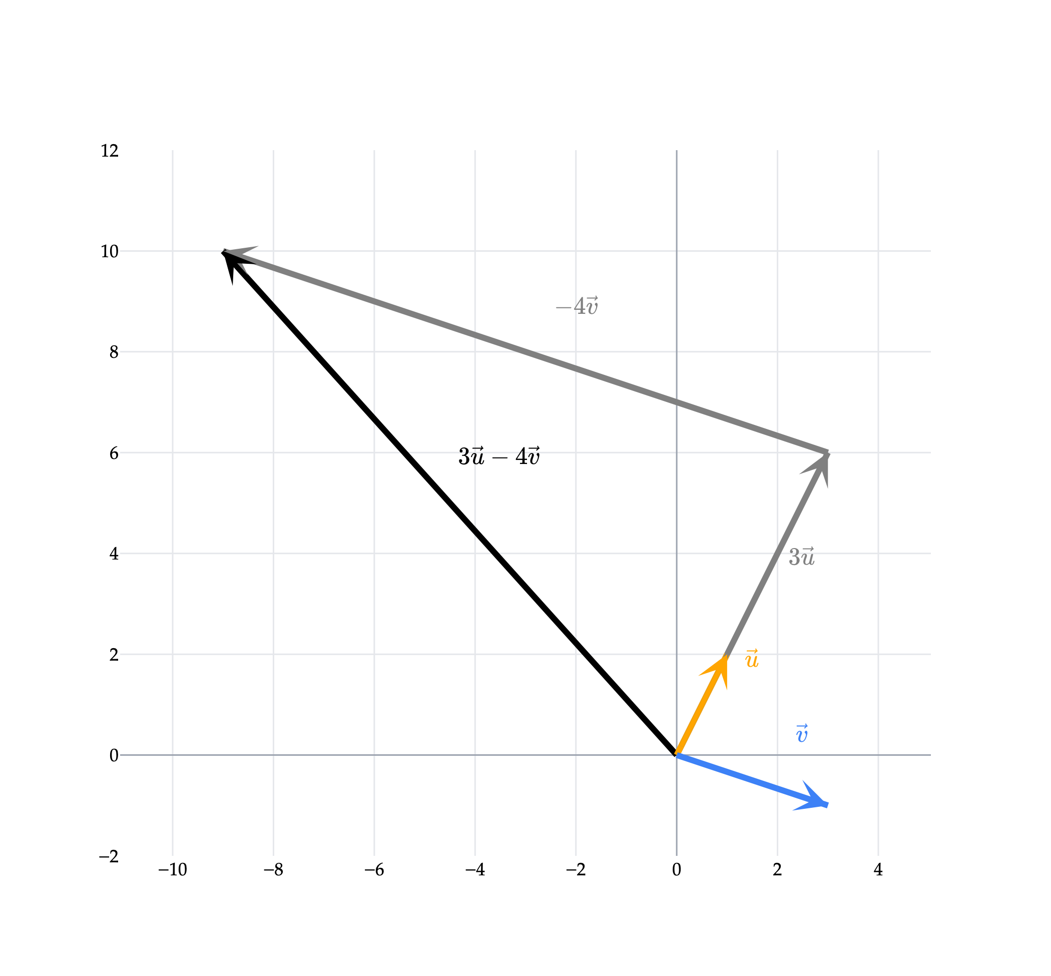 Image produced in Jupyter