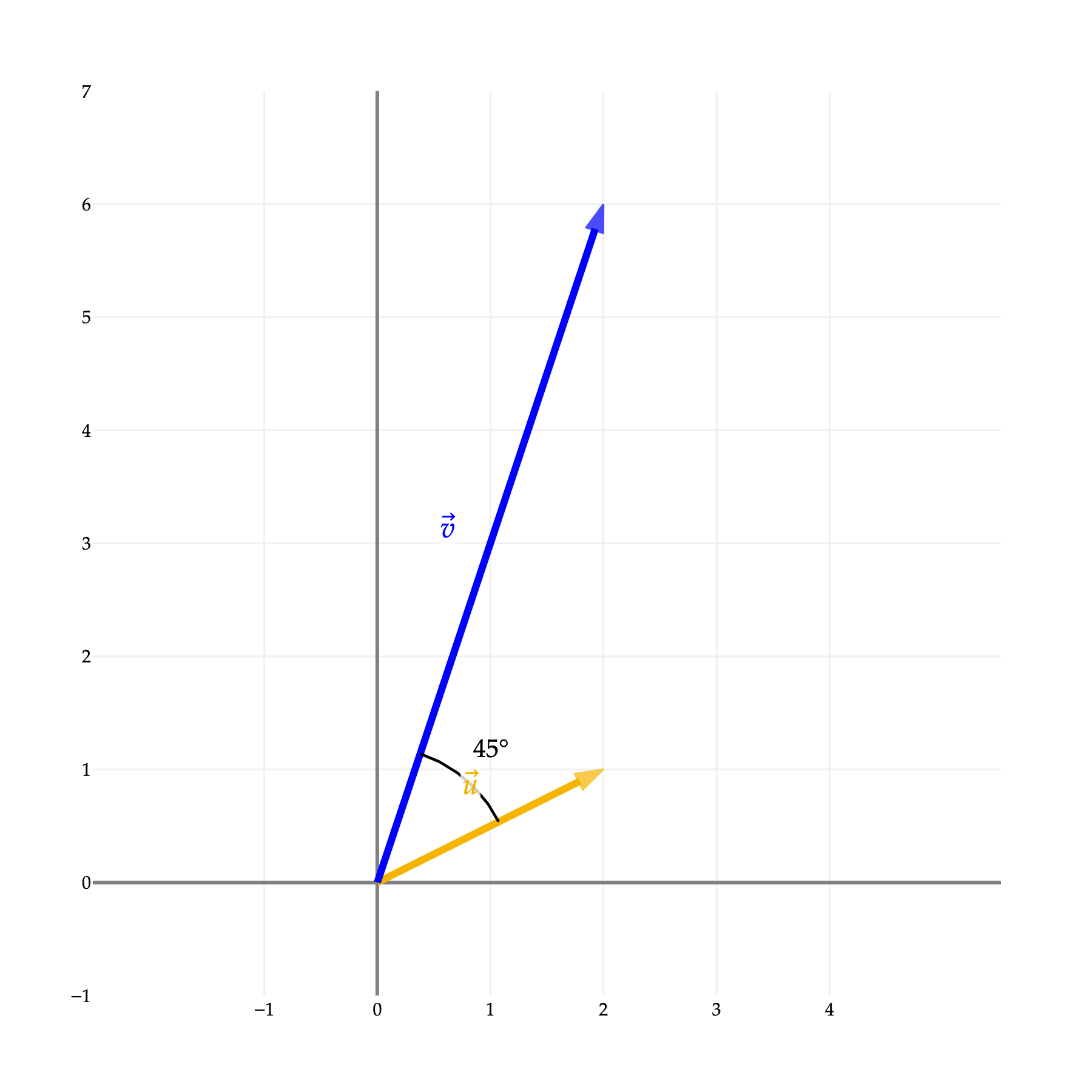 Image produced in Jupyter