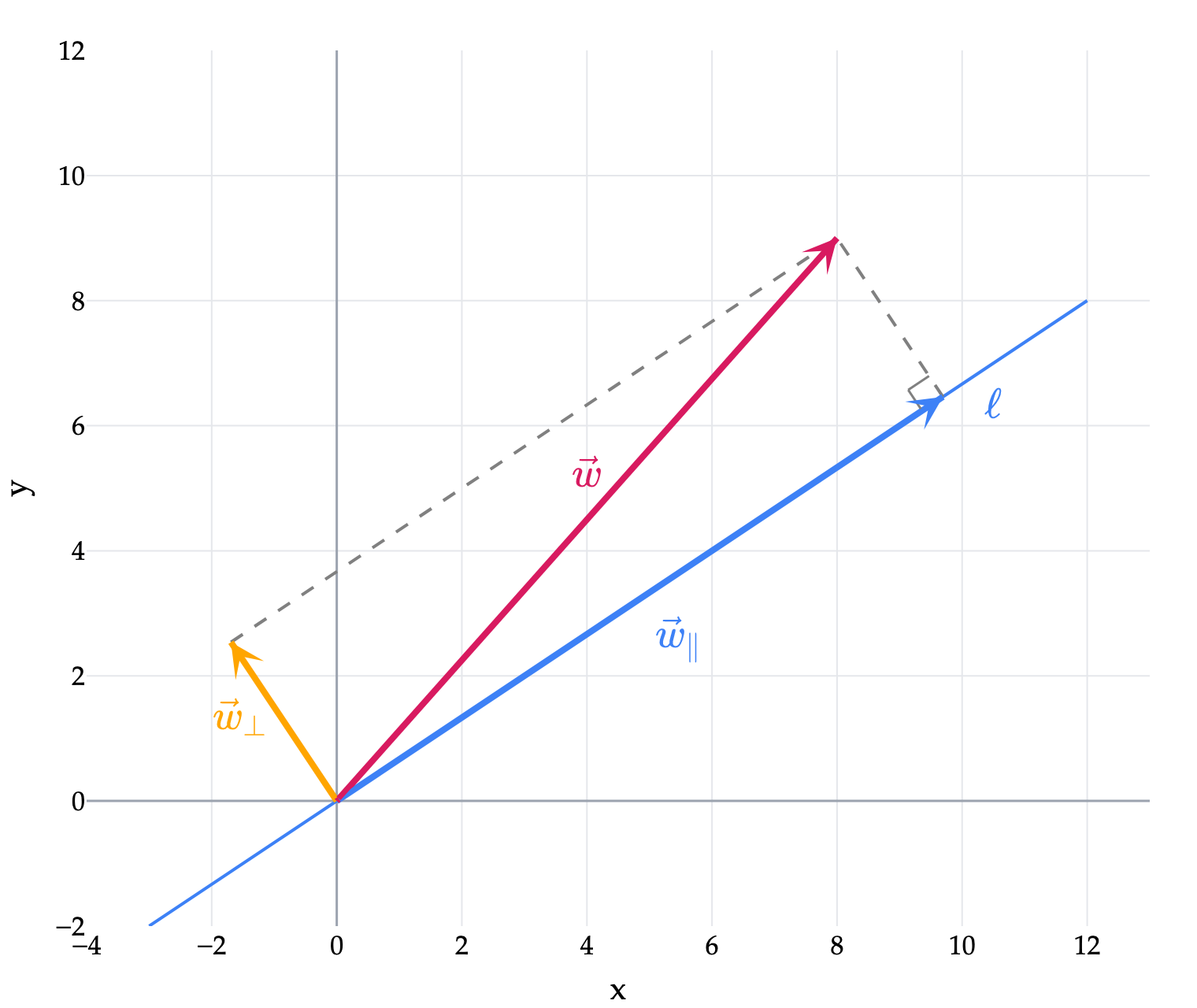 Image produced in Jupyter