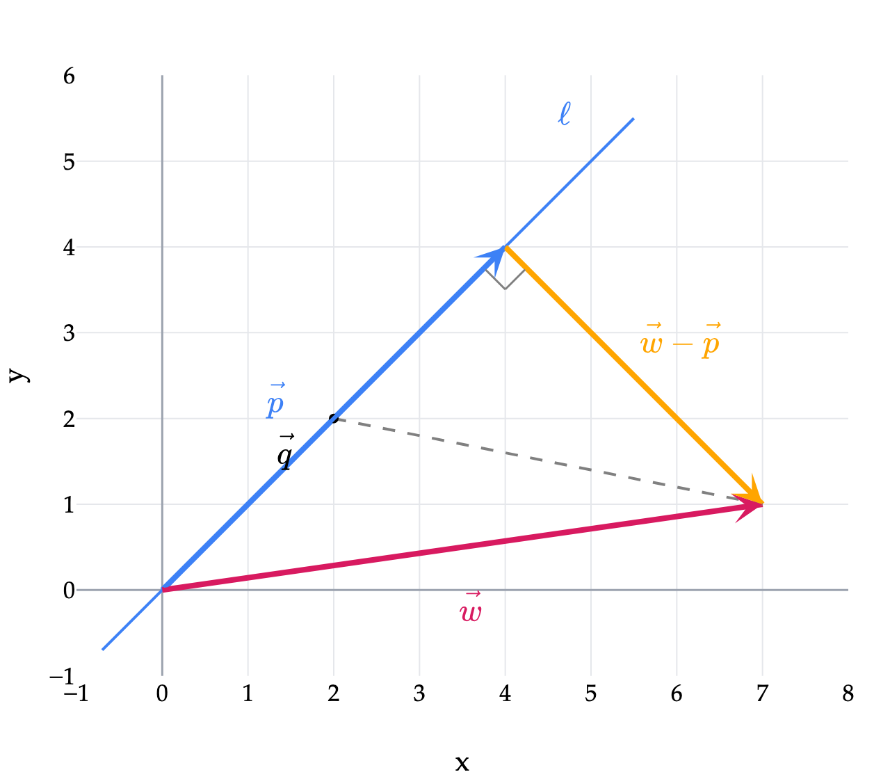 Image produced in Jupyter