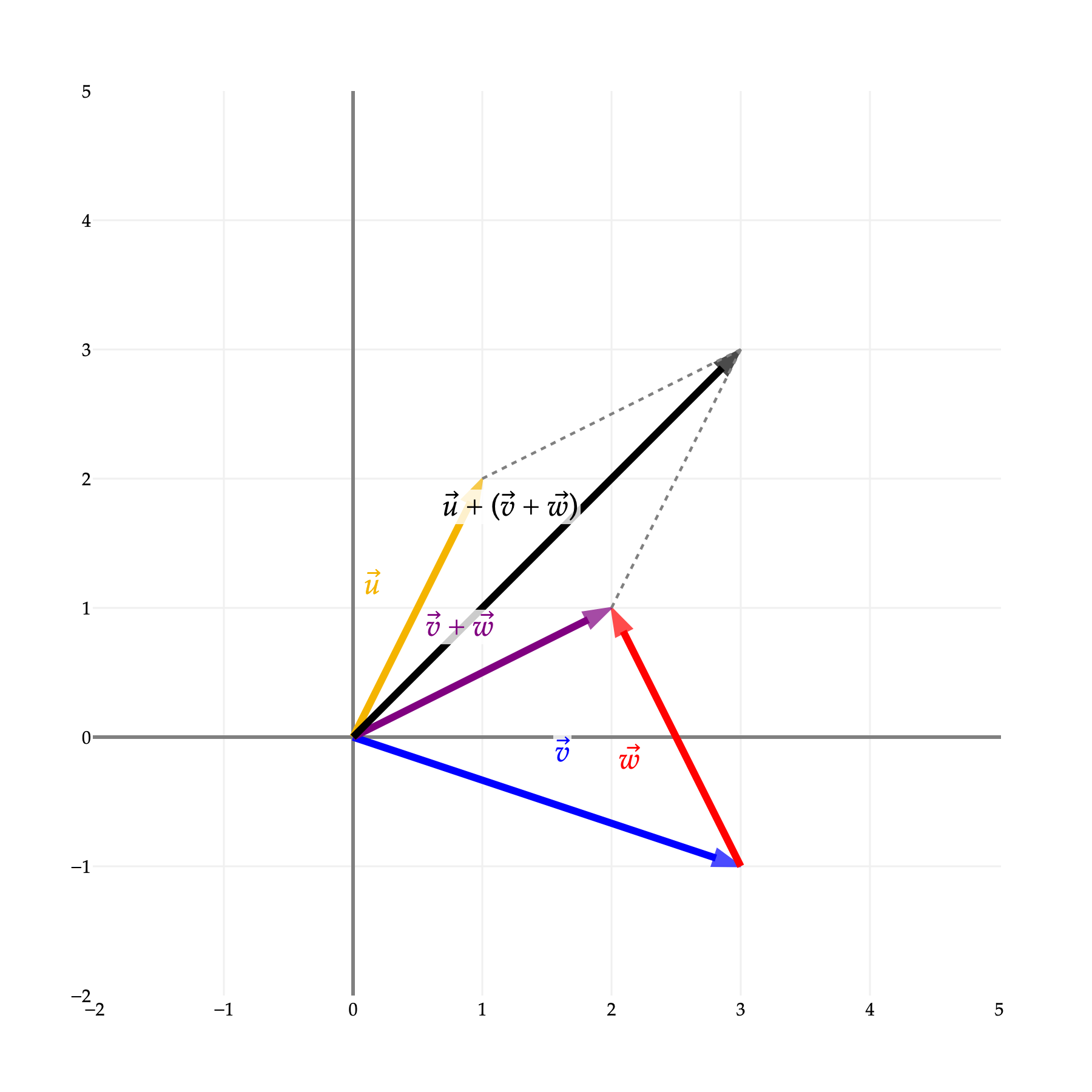 Image produced in Jupyter