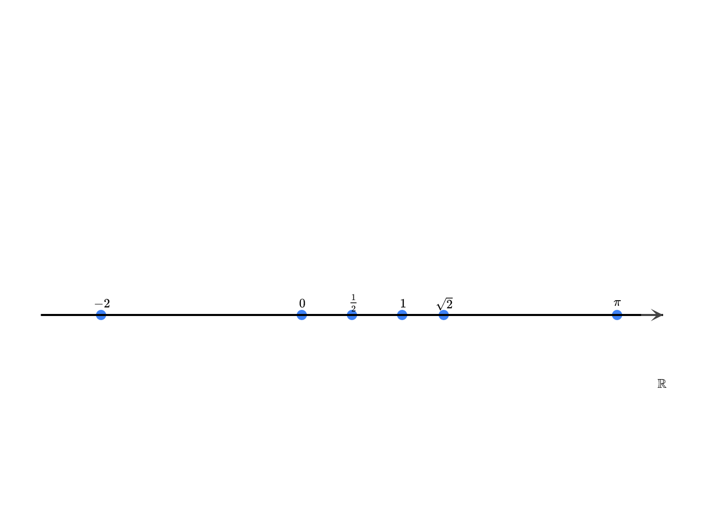 Image produced in Jupyter