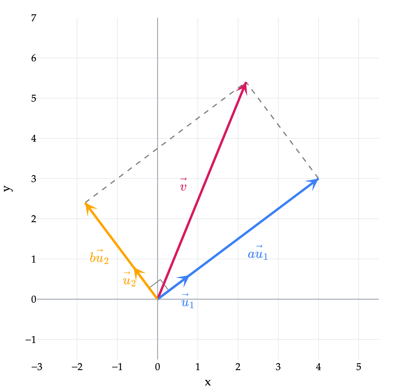 Image produced in Jupyter