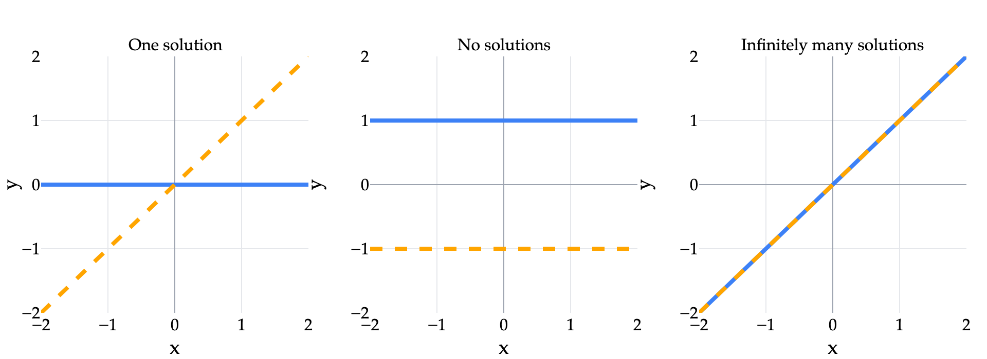 Image produced in Jupyter