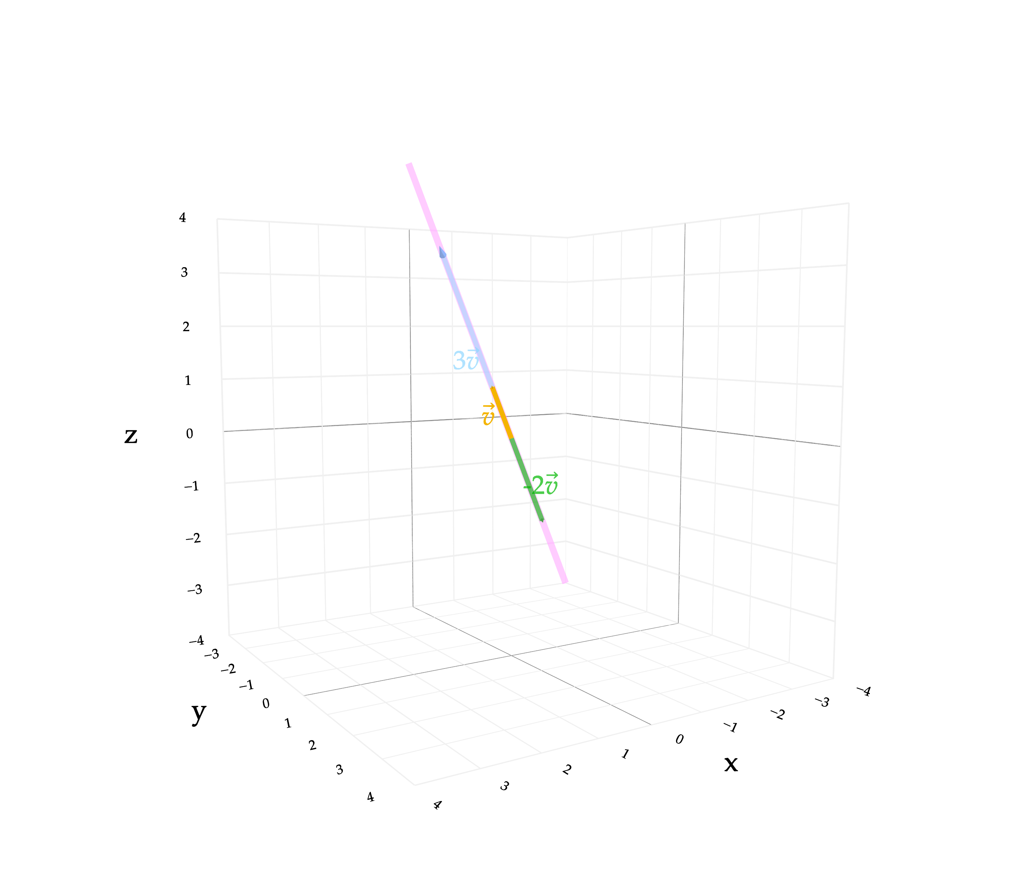 Image produced in Jupyter
