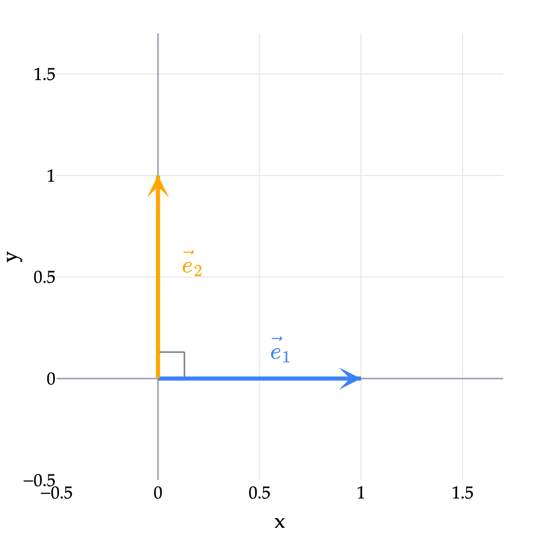 Image produced in Jupyter